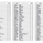 eko＆ukoの星カフェ