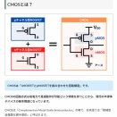 デジタルIC（CMOS）