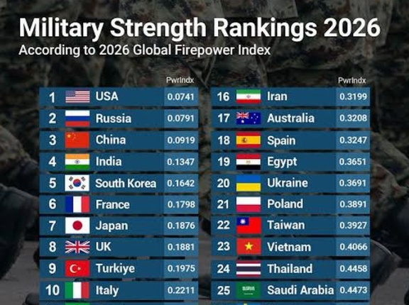 李大統領が引用した「韓国の軍事力世界5位」というサイト、資料は娯楽目的…米専門家「ウィキペディアより信頼性低い」！