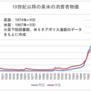 デフレは不景気と洗脳されている思考停止の人達へ