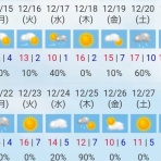 凸凹めだか凸凹の正直しんどい
