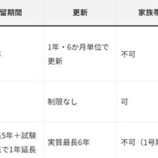 masaの介護福祉情報裏板