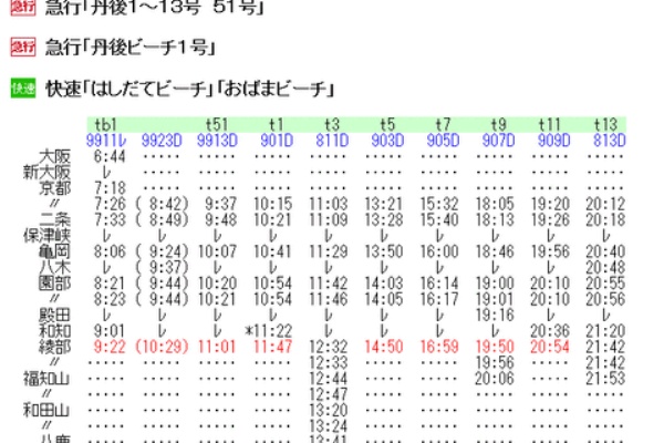 Rail・Artブログ - 北近畿地方