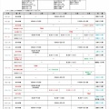 令和７年度　７月　サッカー通信