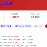 『2026.6/22　マルハン八王子四谷　旧イベ』の画像