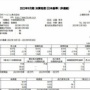 【決算】日本ファルコム、2023年9月期は減収減益！『軌跡』シリーズ最新作は来年発売、新規IPも開発中！
