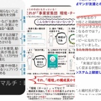 【人生は逆転できる！】小さな会社☆儲けのルール・九州ベンチャー大学