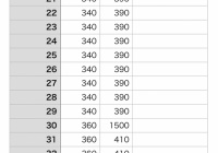 年5月版 刀剣乱舞 大阪城 地下に眠る千両箱 攻略速報 99f周回編成案 刀剣破壊あり 第回 非公式 刀剣乱舞 とうらぶ 攻略速報