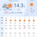 土トラックで3000m(設定3分40秒/km)レース3日前