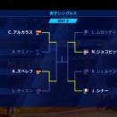 全豪ベスト4は世界1位～4位の超順当メンバーに！！勝つのは誰！？