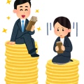 【自民党政治のせい】大手ボーナス増 裏側で広がる格差