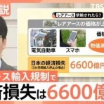 ソフィー研究所電子報