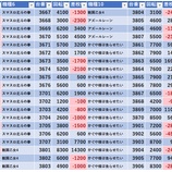 『11/6　ともえ奥野谷　旧イベ』の画像