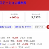 『2026.9/11 スーパーDステーション錦糸町 るいべえ』の画像