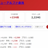 『2026.9/29 ジャパンニューアルファ倉見』の画像