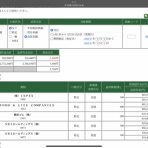 ちーどりの株日記〜人生の押し目に逆張り〜