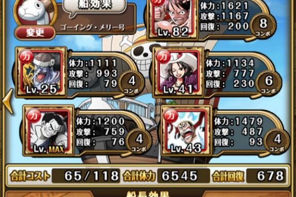 One Piece ワンピース トレジャークルーズまとめ速報 ルフィ