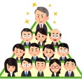 【緊急】社長の息子がマジで使えないやつで困る　→　結果・・・・・・