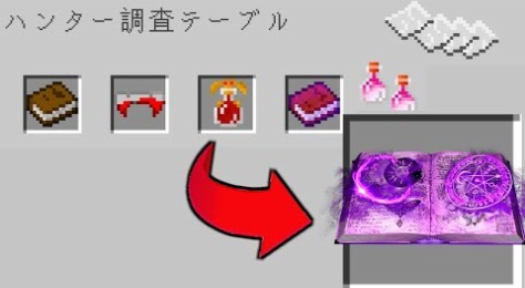 実況者ねが本拠地 ゲーム実況動画まとめ