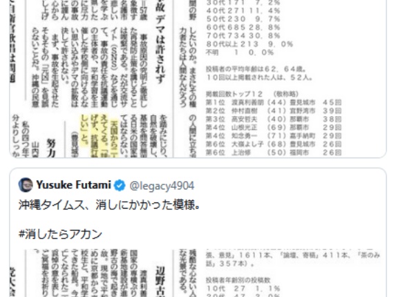 沖縄タイムスに「被害者も天国で応援してる」と投稿した読者さん、年間45回も掲載されていた