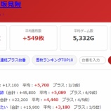 『2026.7/11　エスパス赤坂見附　土曜日』の画像