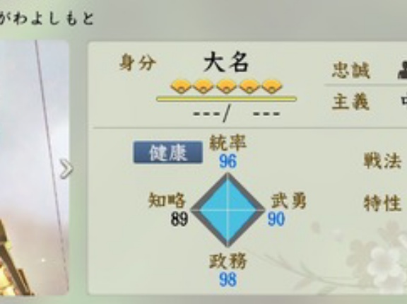 今川義元が再評価→これ