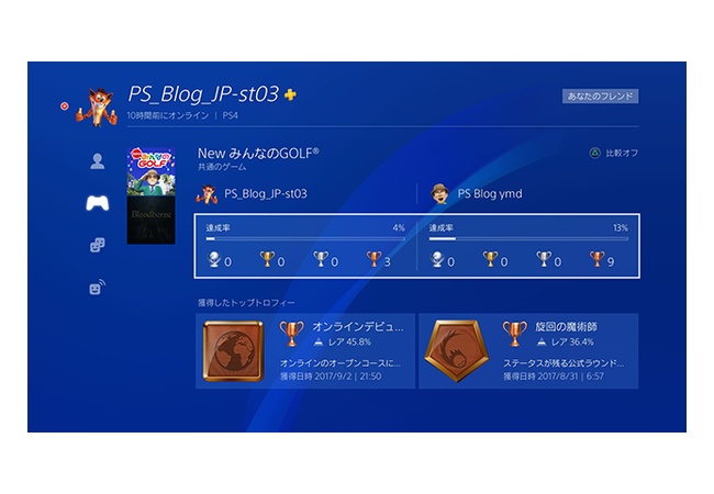 トロフィー取得率見て思うんだが、積みゲーマー多すぎじゃね？ 	