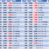 『1/11　相模大野UNO　旧イベ』の画像