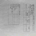 業務規定