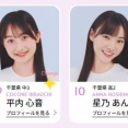 ★　ミスセブンティーン2026  ファイナリスト公式プロフィール　PART3　平内心音ちゃん　星乃あんなちゃん　投票は、8月11日まで！　★