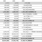 宵越しの金を持ちたい【都内賃貸一人暮らしOLの貯金道】
