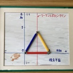発想力教育研究所 素数誕生のメカニズム