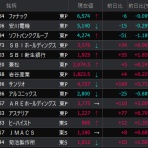 「Ｍａｎ／Ｔ」のスイングでイこう♪