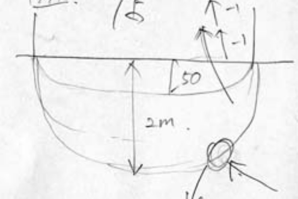 脱オタファッション の専門店を作ればいいと思うんだ 旧機械