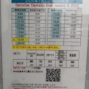 八戸ごちそうさまぶらり旅(南部もぐり・らぷらざ亭)