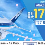 『ANA（VISA）カード発行で最大17万マイル！入会キャンペーンは3月31日まで』の画像