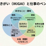 株式会社Amis Teal社長ブログ