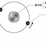 『パンセ（pensée ）』――哲学的雑考