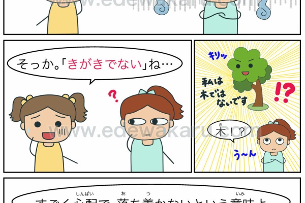 絵でわかる日本語 慣用句 絵でわかる日本語 慣用句