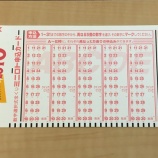 『【衝撃】「宝くじを定期購入すると、ある日突然預金残高が増えるからオススメ」　→　今年から試してみた結果wwwwwwwww』の画像