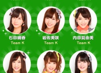 チームサプライズ選抜メンバー19人を発表！伊豆田莉奈センターｷﾀ━━━━(ﾟ∀ﾟ)━━━━!!