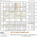 10月期コーチ担当表