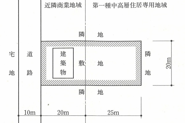 建築デザイン研究科 - H27法規