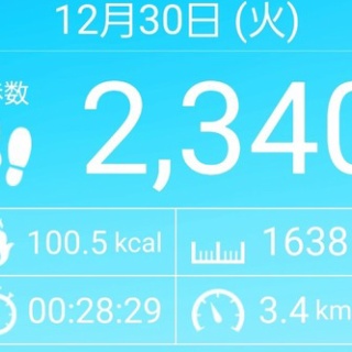 サクラの咲く頃～日常の幸せ