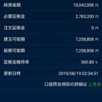 損切りません！勝つまでは！