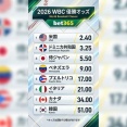 WBCブックメーカーのオッズで日本は3位