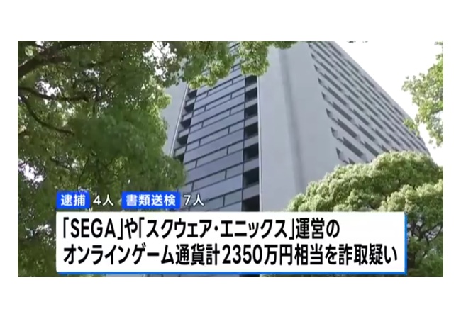 課金代行依頼しSEGA、スクエニ運営のオンゲで通貨を不正にだまし取った疑いで男女11人を摘発