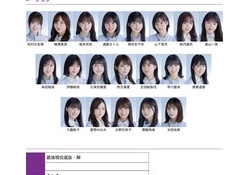 【画像】完全にワイの主観で選んだ選抜メン見てくれwwwwwwwww