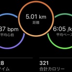 M.A.D.　（もうアタシ、ダメ。）