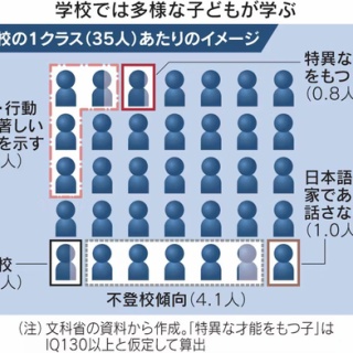 Morleyのブログ
